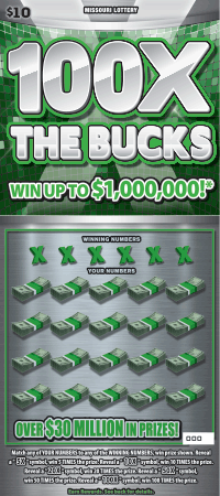 Father-Daughter Shopping Trip Ends with $1 Million Scratchers Win