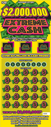 $2 Million Lottery Winner 'At a Loss for Words'