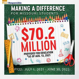 Missouri Lottery Sends $32.5 Million in Monthly Proceeds to Education
