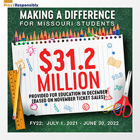 Monthly Lottery Proceeds Provide $31.2 Million for Education