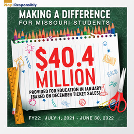 Monthly Lottery Proceeds Provide $40.4 Million for Education