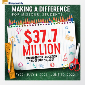 Missouri Lottery Sends $37.7 Million in Monthly Proceeds to Education
