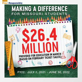 Monthly Lottery Proceeds Provide $26.4 Million for Education