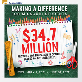 Monthly Lottery Proceeds Provide $34.7 Million for Education