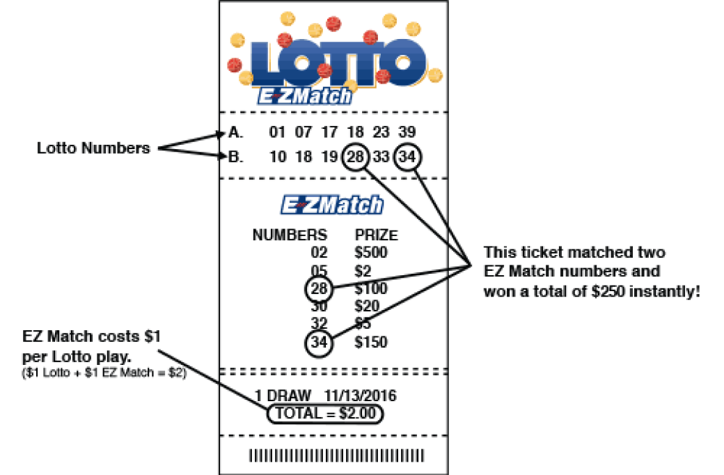 Lotto ticket