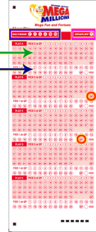 Mega Millions Molottery